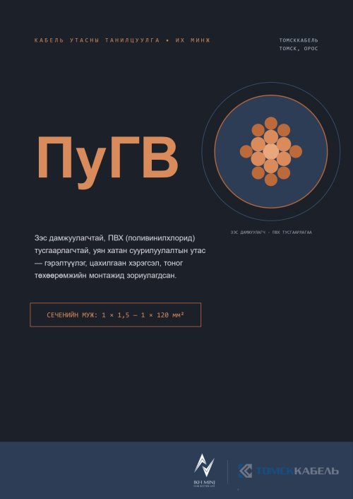 ПуГВ 1х1,5 - 1х120